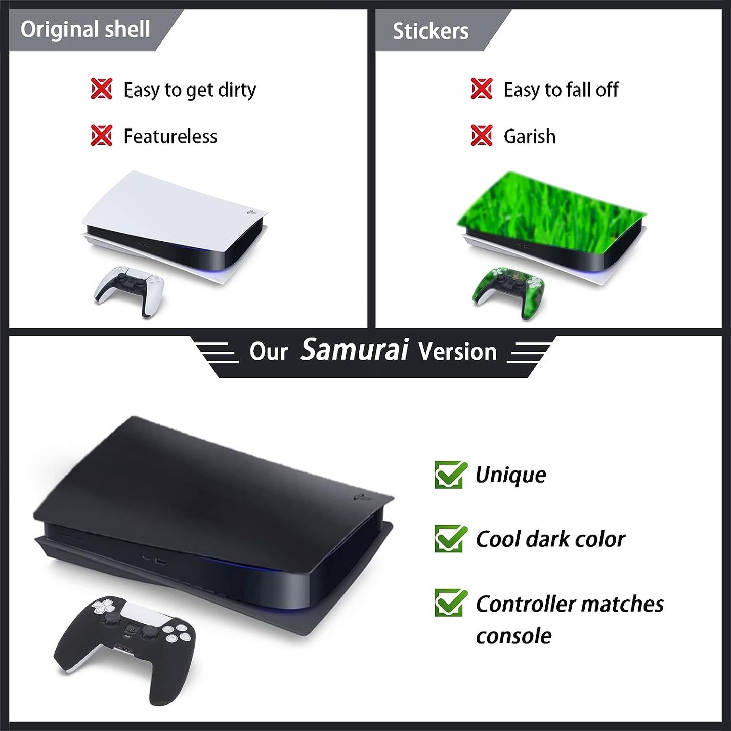 ＰS5 Console Cover, ABS Shell, Replacement Faceplate, Anti-Scratch Dustproof, with Extra 2Pcs Free Controller Stickers (Disc Edition, Black)