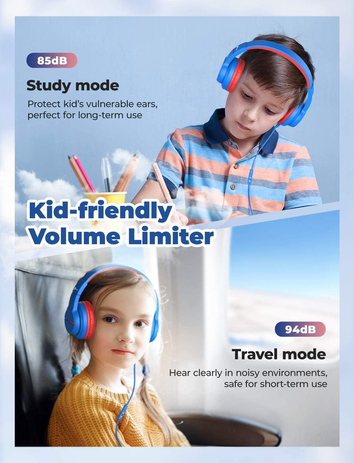 Kids Headphones for School Travel, Safe Volume 85/94Db, HD Mic Stereo Sound Over-Ear Girls Boys Headphones for Kid, Funshare Foldable 3.5Mm Wired Kids Headphones for Ipad Computer