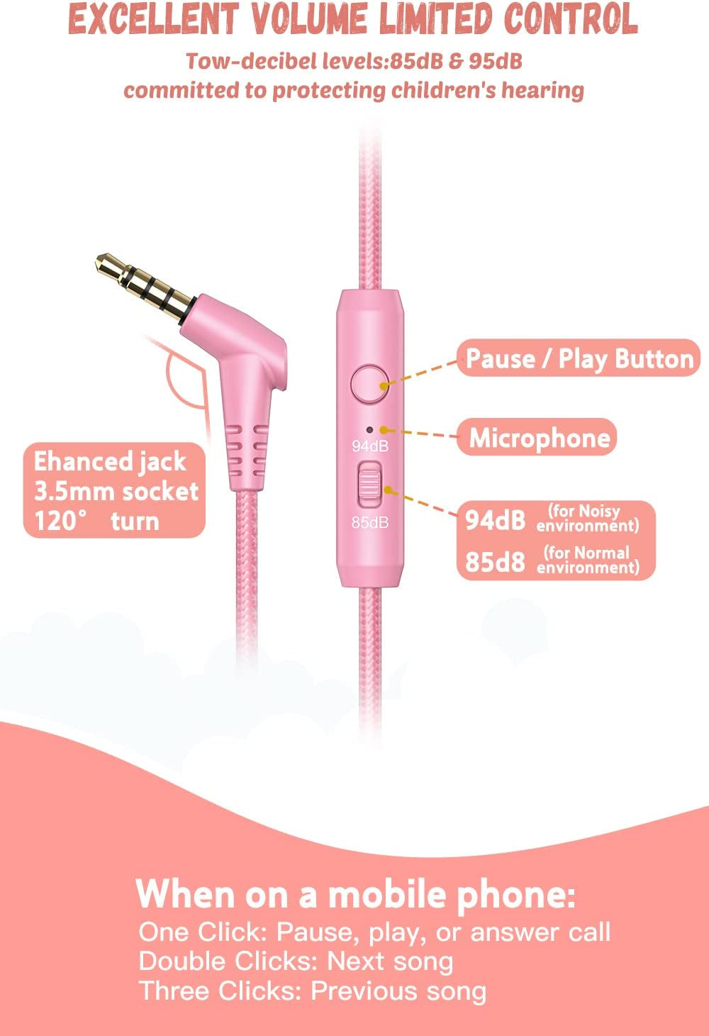 Kids Headphones for School with Microphone KH20 Wired HD Stereo Safe Volume Limited 85Db/94Db Foldable Lightweight On-Ear Headphone for Girl/Mac/Android/Kindle/Tablet/Pad (Pink)