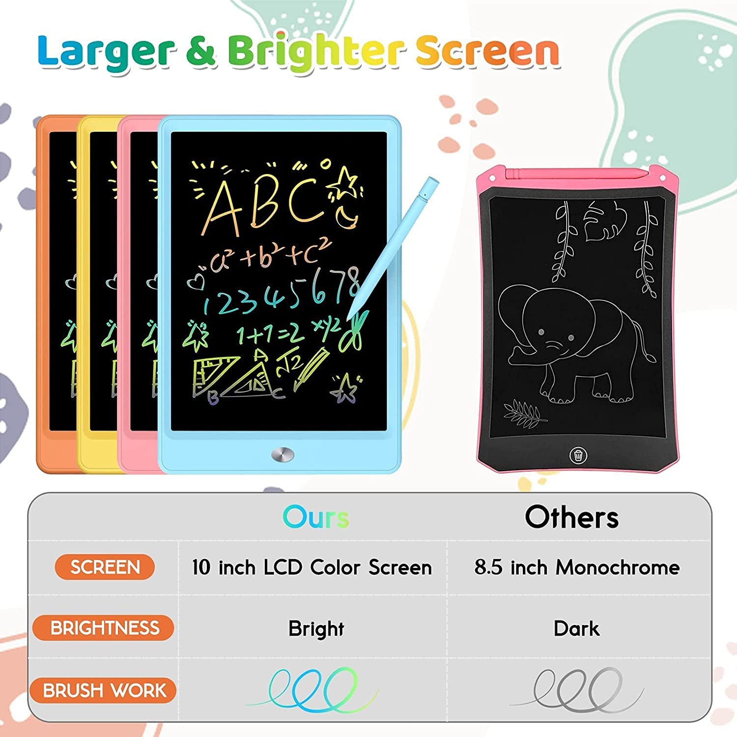 LCD Writing Tablet 10 Inch, Colorful Doodle Board Drawing Pad for Kids, Drawing Board Writing Board Drawing Tablet, Educational Christmas Boys Toys Gifts for 3 4 5 6 Year Old Boys, Girls