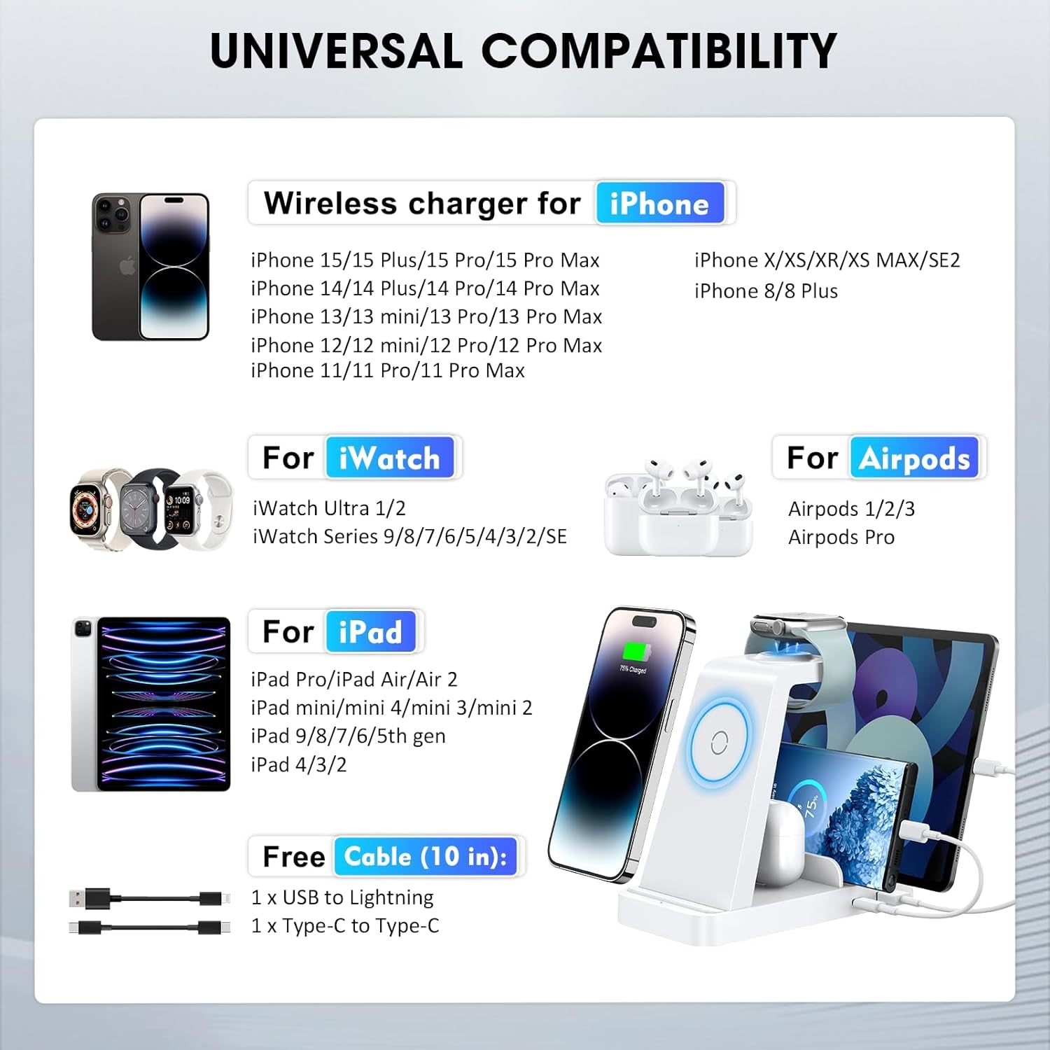 Wireless Charger for Iphone - 5 in 1 Charging Station for Multiple Devices Apple: Fast Wireless Charging Stand Dock for Iphone 15 14 13 12 Pro Max Apple Watch Airpods(White)